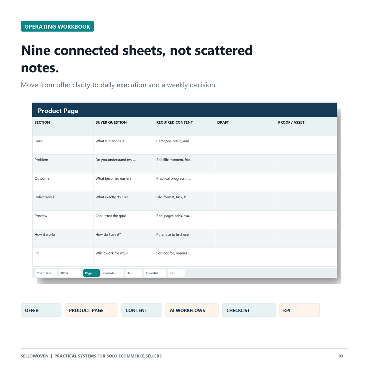 Nine-sheet ecommerce launch workbook preview
